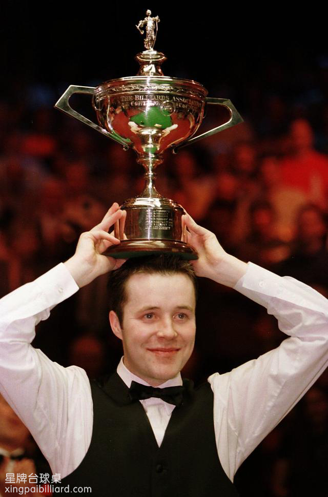 涯的重要里 涯的重要里