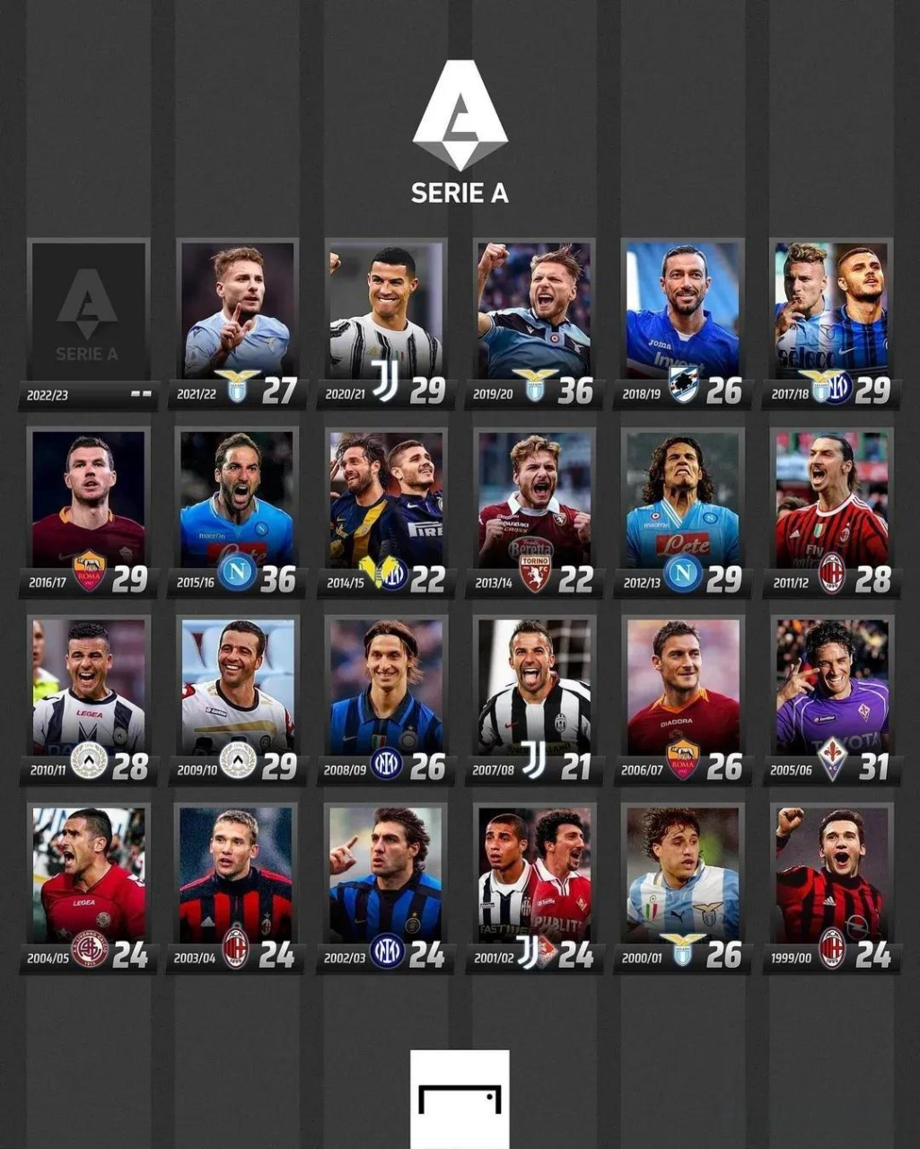 史上最佳控 史上最佳控